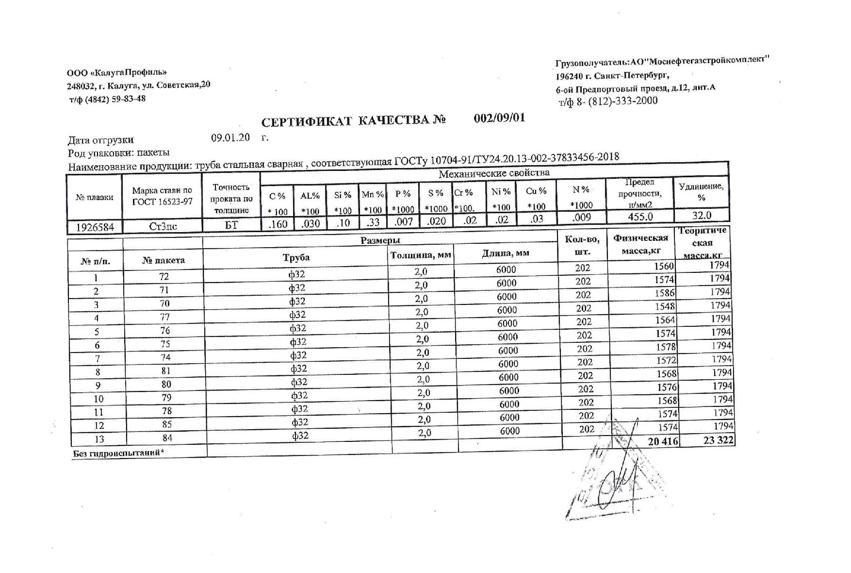 труба_эсв_32х2 труба_эсв_32х2